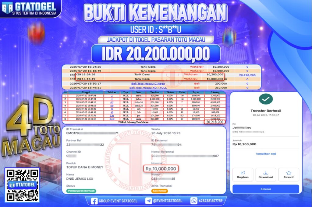 BUKTI WITHDRAW GTATOGEL KEMENANGAN JACKPOT DI TOGEL PASARAN TOTO MACAU